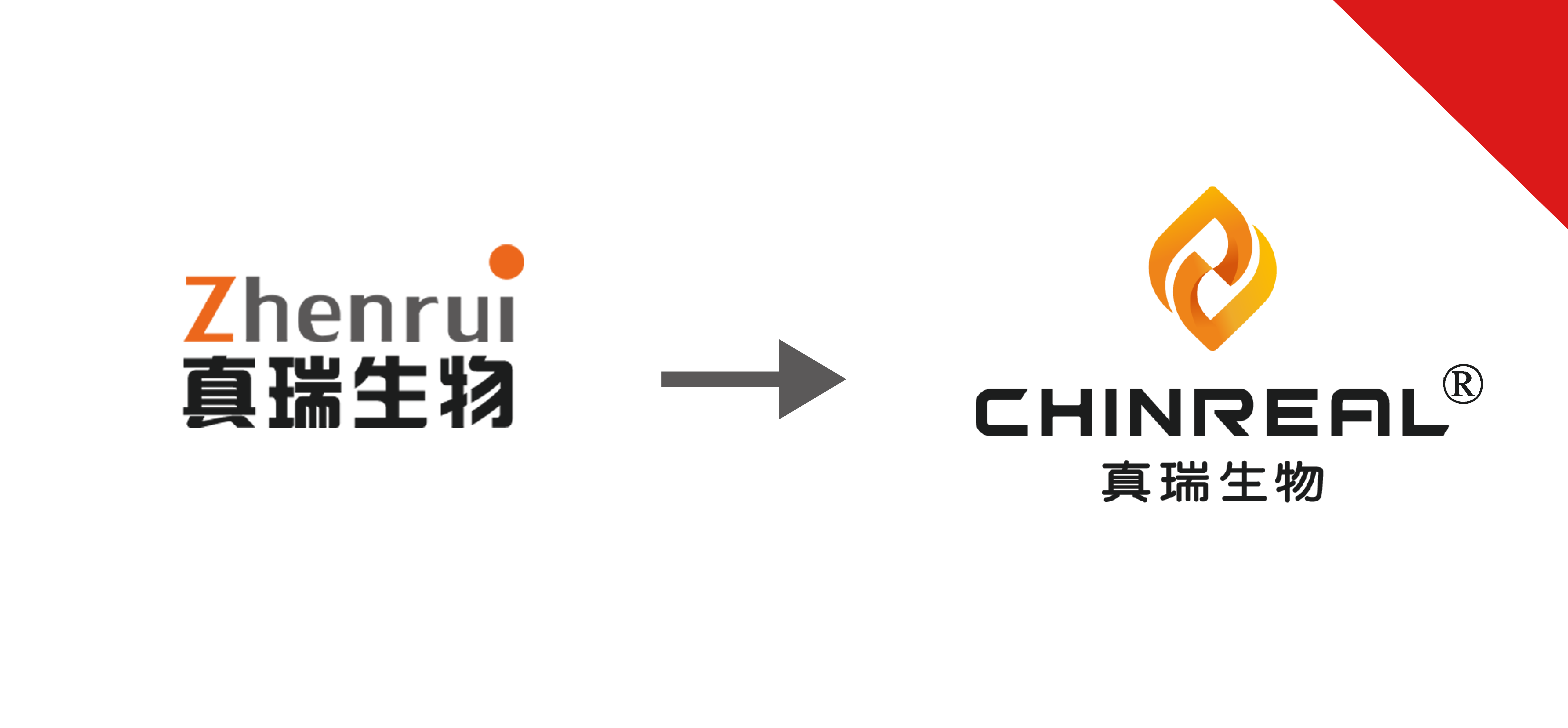 關(guān)于真瑞生物L(fēng)OGO變更、產(chǎn)品包裝升級(jí)的通知